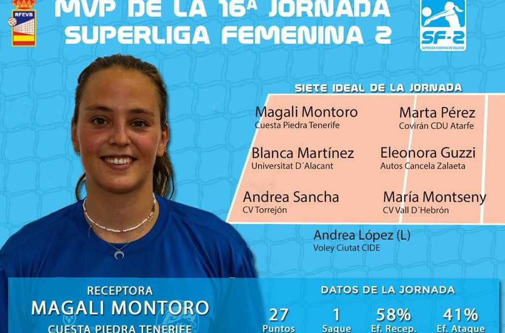 Magalí Montoro se convierte en la MVP de la jornada 16