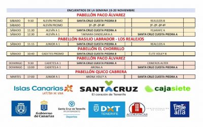 Partidos de la Cantera | 19, 20 y 22 de noviembre